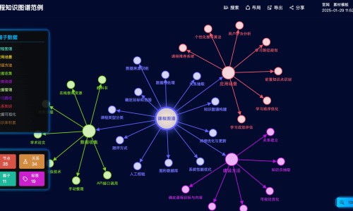 感染艾滋病一年cd4一般多少-HIV用药一年内监测CD4网 - 网站提供吃艾滋病药半年cd4下降十几小常识、感染艾滋病一年cd4一般多少